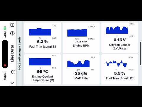 FIXD Live Data from the I-25 towards home-base Sat. 15th