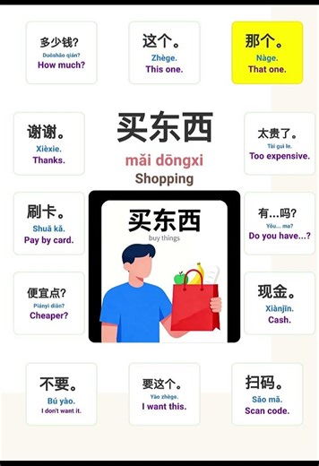 20 Seconds to master Shopping in China! 🇨🇳 From "How much" to "Scan code". #survivalskills #shopping