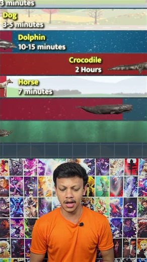 How Long Can Animals Survive Without Oxygen? 🐾