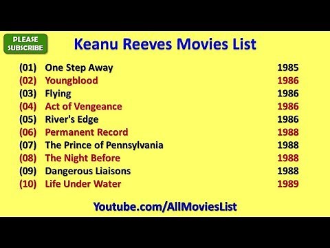 Keanu Reeves Movies List
