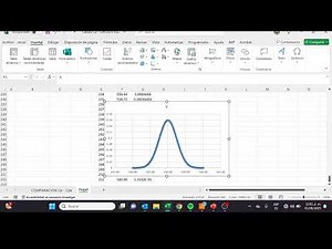 Draw a Normal Distribution Curve in Excel