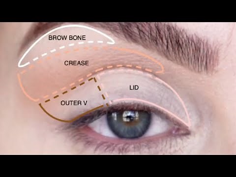 step by step eyeshadow tutorial for beginners|eye makeup tutorial for beginners