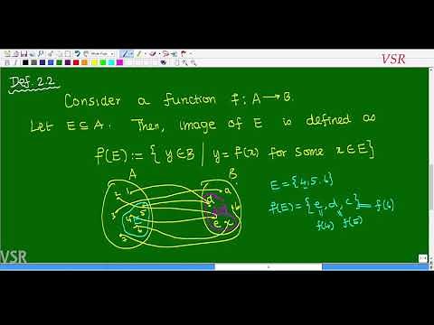 Real Analysis : Rudin Book - Lecture 01
