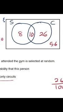 Two sets Venn diagram problem examples solved #math #viral #algebra #fyp
