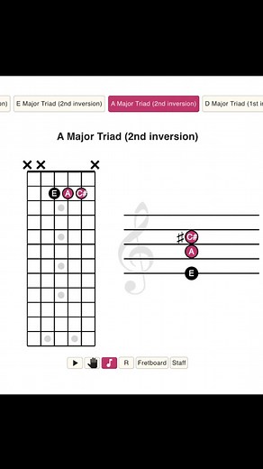 63K views · 957 reactions | Triad progressions you should know! Pros use these shapes constantly. From the GuitarThinker.com chord dictionary and Infinite Quiz #guitar #guitarists #guitarlessons #guitarplayer | GuitarThinker.com | Facebook