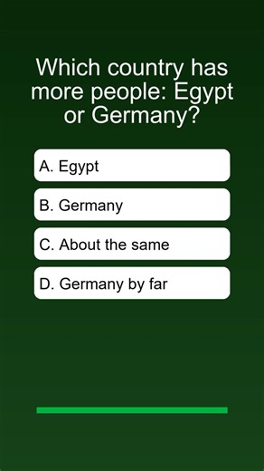 Egypt vs Germany Population Quiz