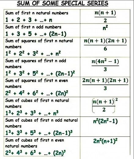 Sum formula #khanlearningacademy #education #khanacademy #arithmetic #maths