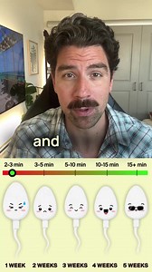 Don't let issues hold you back from living your best life. The Coach helps you TAKE CONTROL of your body and mind - improve yourself and be more confident. ✅ Strengthen PF muscles for better power ✅ Boost endurance to last longer. ✅ Get personalized guidance. ✅ Better than pills: achieve long-term results Take the first step towards improving your male health with The Coach program. Sign up now and start getting results! | The Coach #1 men's health app