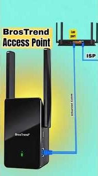 How To Setup BrosTrend Extender In ACCESS POINT MODE #brostrend #accesspoint #wifiextender