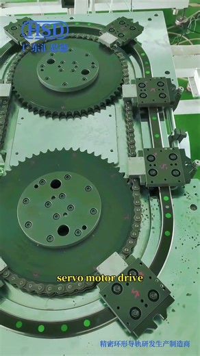 Circular guide rail looping conveyor, customized automated production line conveying equipment