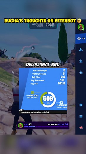 Peterbot: The Dedicated Gamers Journey