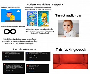 Modern SML video starterpack | /r/starterpacks  | Starter Packs