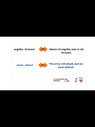 short_100 Opposite Words in English & Danish Learn Both Languages Fast! 🇬🇧↔️🇩🇰Part3#dansk #language #Denmark #SOSU #fyp #viral #lærdanskpåtiktok #danish #copenhagen #danishforbeginners #learnontiktok #danskhumor #creator #greenland