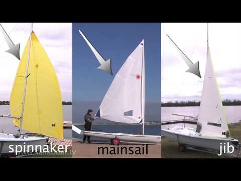 How to sail - Know Your Boat - Part 3 of 3: Sails
