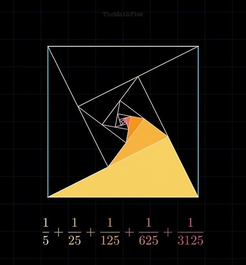 This beautiful animation makes calculus look easy! 🧠🧬 ​#MathIsBeautiful #GeometricArt