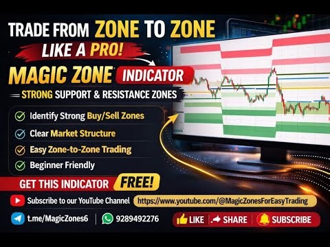 13 April 2026 BTC Magic Zones live