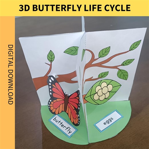 Lifecycle of Butterfly Paper Science Craft for Kids | 3D | Printable | Cut and Paste Activity | PDF - Etsy