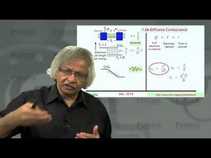 nanoHUB-U Fundamentals of Nanoelectronics A L1.6: The New Perspective: Diffusive Conductance