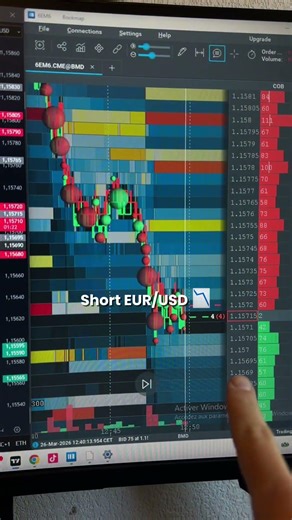 🔴LIVE FOREX tous les jours sur YT (16h/17h) avec mes élèves 😉#daytrading #trading #forex #futures