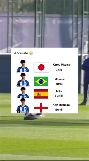 #diazprodss #gaviprodss