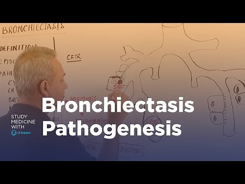 Bronchiectasis Pathophysiology (Cystic Fibrosis Explained)