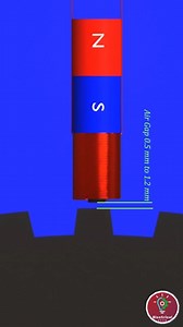 185K views · 23K reactions | Electrical Course  Books  Link In Bio ✅ . . #electrical #electrician #plumbing #construction #electricianlife #contractor #electric #electricians #electricalengineer #hvac #miami #electricalcontractor #engineering #sparky #realestate #electricalwork #miamidade #doral #wiring #electricalengineering #electricity #sparkylife #design #miamiexport #california #remodel #renovation #electricalsupply #workflow #home | Er Learning | Facebook