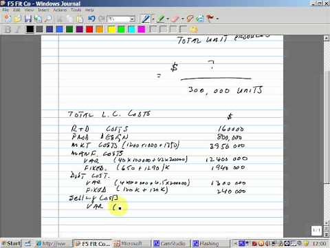 ACCA F5 - PLC Costing - Fit Co Part 1