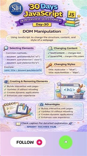 Dom Manipulation - Day : 30