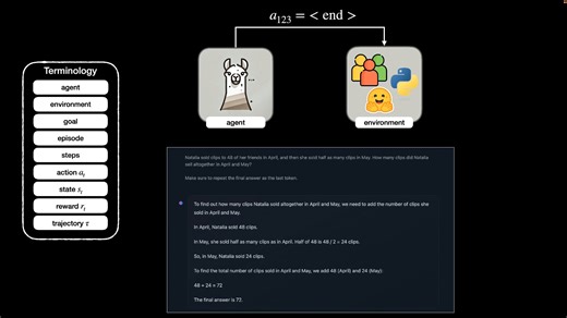 Proximal Policy Optimization (PPO) for LLMs Explained Intuitively_part_004