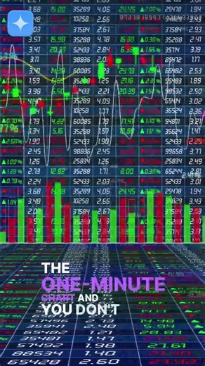 Tired of non-stop trading alerts? Stop the spam with session filters.