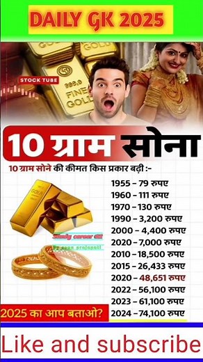💰 10 ग्राम सोने की कीमत में ऐसा बदलाव क्यों हुआ? 😱 जानिए आज का सोने का रेट और GST कटने के बाद Gold