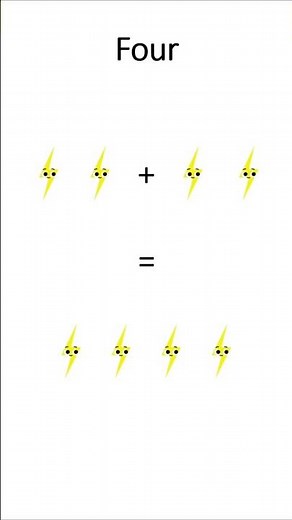 Maths for kids - how to add (what does 2 + 2 equal to)?
