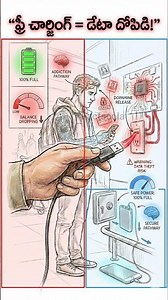 Are you charging at the railway station? 🔌😱 Stop it, Mama! (Don't do it!) |#shorts #viral|@FactsCola