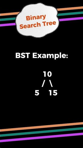 Binary Search Tree Explained in 30 Seconds 🌳 | #Shorts