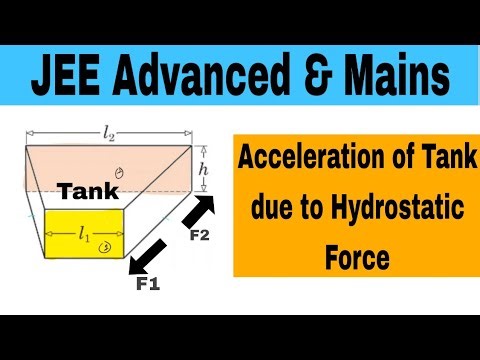 3) JEE | Fluid Statics/ Pathfinder Physics/ acceleration of a water tank due to pressure force