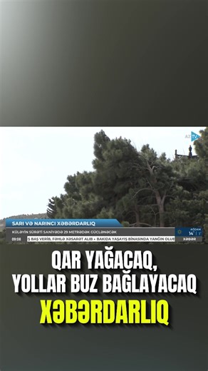 Hava Proqnozu: Qar, Yağış və Külək Haqda
