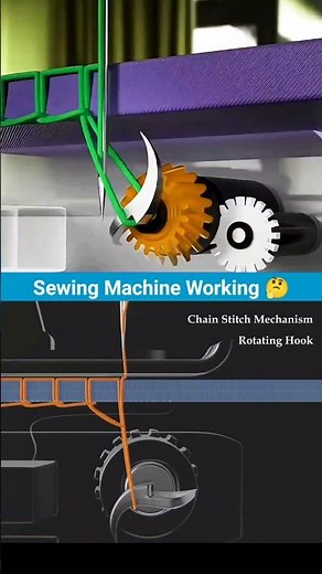 How Sewing Machine Works ❓ | Inside Mechanism Explained