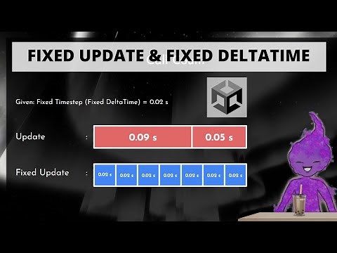 FixedUpdate in Unity for Physics Object Movement - Unity Timesteps [2/3]