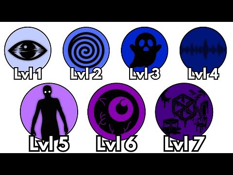 Every Level of HALLUCINATIONS Explained in 10 Minutes