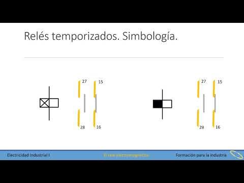 The electromagnetic relay.