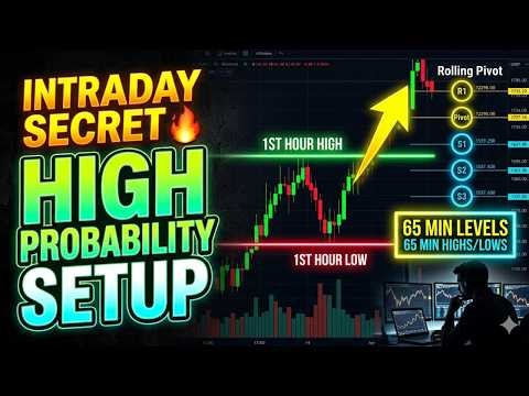 “Intraday Secret Setup 🔥 First Hour + Rolling Pivot Strategy!”