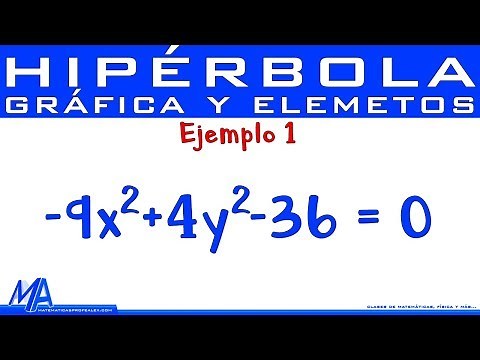 Graph of a Hyperbola Given Its General Equation | Example 1