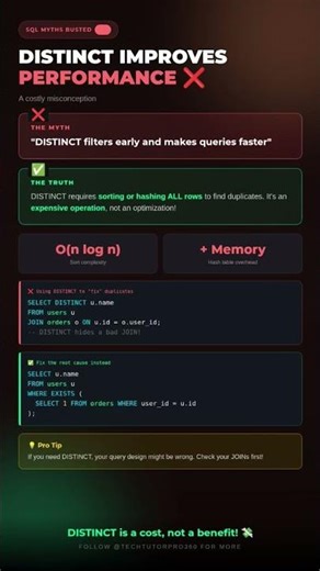 STOP Using DISTINCT for Performance ❌ | SQL Myth Every Developer Believes