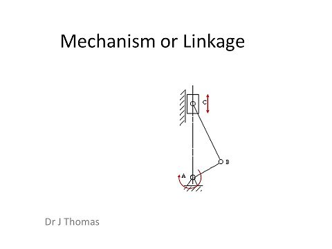 Mechanism Definition