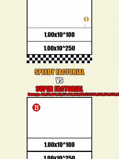 Understanding Speedy and Super Factorial Concepts