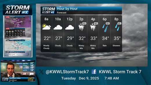 An impactful system brings a wintry mix this afternoon and strong winds and snow overnight. Here is the latest. https://www.kwwl.com/weather/forecast/tracking-hazardous-travel-this-evening-through-tomorrow/article_5117052e-e24a-4b81-920c-bba33574334d.html | KWWL