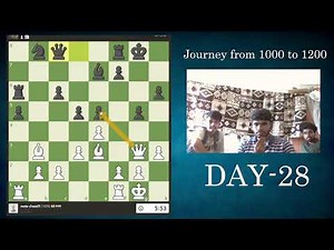 DAY 28 | Aho-Corasick algorithm