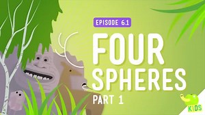 Four Spheres Part 1 (Geo and Bio) Crash Course Kids #6.1