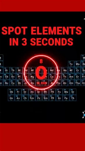 "Spot elements in seconds! 🔥Try this in your next 🧪 exam"