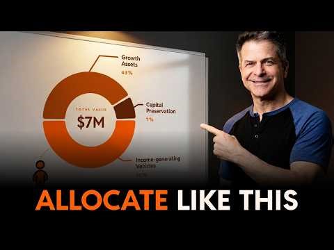 Build a $25K/Month Income Portfolio (Without Being a Landlord)
